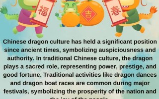 龙的英语怎么说？三角龙的英语怎么说？(知乎）