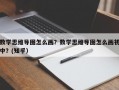 数学思维导图怎么画？数学思维导图怎么画初中？(知乎）