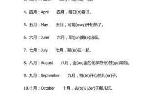 八月用英语怎么说，七月和八月用英语怎么说(2024头条知乎已更新）