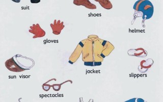 穿上英语怎么说？穿上衣服英语怎么说？(知乎）
