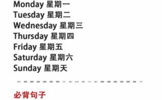 星期六的英语怎么说，星期六的英语怎么说读音(2024头条知乎已更新）
