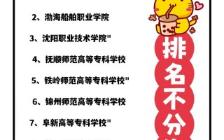 学前教育学校有哪些？学前教育学校有哪些专科？(知乎）