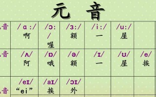 英语中元音字母有哪些，英语中元音字母有哪些秒懂百科？（今日头条已更新）