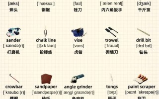 刀英语怎么说，脚英语怎么说？（今日头条已更新）