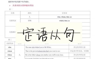 英语定语是什么，主,谓,宾,定,状,补,表是什么(2024头条知乎已更新）