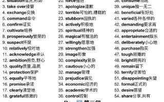 如何记英语单词？如何记英语单词又快又牢？(知乎）