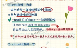 阻止英语怎么说，阻止用英文怎么说？（今日头条已更新）
