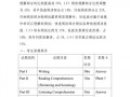 英语4级考什么，英语4级考什么内容(2024头条知乎已更新）