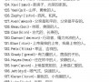 帅英语怎么说，帅英语怎么说handsome？（今日头条已更新）