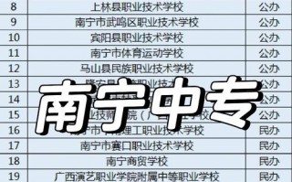南宁有哪些中专学校，南宁有哪些中专学校有美容专业的？（今日头条已更新）