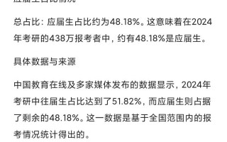 考研往届生在哪里考试，往届生考研在哪儿考？（今日头条已更新）