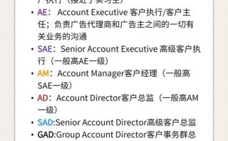招聘用英语怎么说？招聘用英语怎么说七年级下册？(知乎）