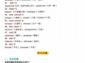 英语名词后缀有哪些？英语名词后缀有哪些基本分类?？(知乎）