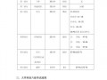 英语6级多少分，雅思55相当于英语6级多少分(2024头条知乎已更新）