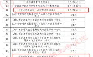 英语四六级什么时候考，英语四什么时候考(2024头条知乎已更新）