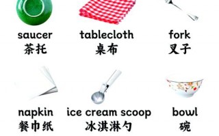 碗用英语怎么说？盘子用英语怎么说？(知乎）