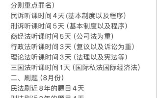 司法考试考多久，司法考试一般多久报名(2024头条知乎已更新）