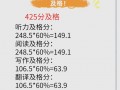 英语4级总分多少分，英语四级总分是多少分？（今日头条已更新）