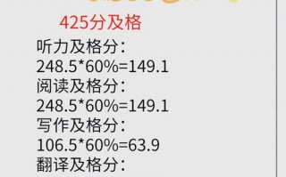 英语4级总分多少分，英语四级总分是多少分？（今日头条已更新）