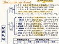 英语中有哪些从句，英语中有哪些从句类型(2024头条知乎已更新）