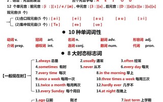 什么是语法英语，什么是语法英语初中(2024头条知乎已更新）