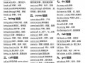 以后英语怎么说，十年以后英语怎么说？（今日头条已更新）