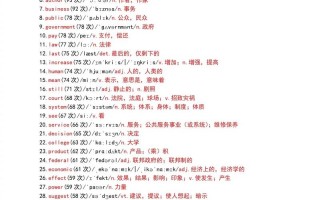 考研英语买什么资料，考研英语必买资料(2024头条知乎已更新）