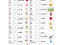 字母用英语怎么说？字母用英语怎么说later？(知乎）