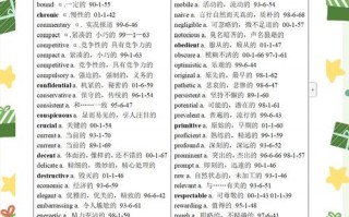 英语六级需要多少词汇量，英语四六级单词必背？（今日头条已更新）
