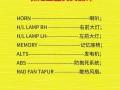 修理英语怎么说，修理英语怎么说过去式(2024头条知乎已更新）