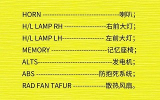 修理英语怎么说，修理英语怎么说过去式(2024头条知乎已更新）