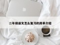 二年级语文怎么复习的简单介绍