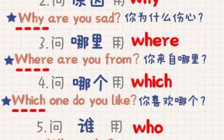 问题英语怎么说，存在问题英语怎么说(2024头条知乎已更新）
