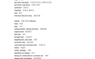 交通工具的英语单词有哪些，交通工具的英语单词有哪些怎么写的(2024头条知乎已更新）