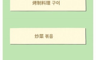 韩国用英语怎么说，朝鲜和韩国用英语怎么说(2024头条知乎已更新）