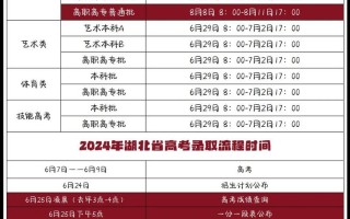 公务员考试笔试后多久出成绩？公务笔试之后多久出成绩？(知乎）