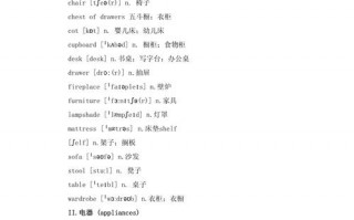 常用的英语怎么说，常用英语口语基本交流(2024头条知乎已更新）