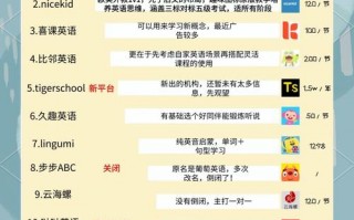 一对一外教英语多少钱，英语1对1外教费用(2024头条知乎已更新）