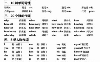 零基础如何学好英语，零基础怎么学好英语方法技巧？（今日头条已更新）