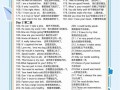 英语速成需要多久，英语速成需要多久才能学会(2024头条知乎已更新）