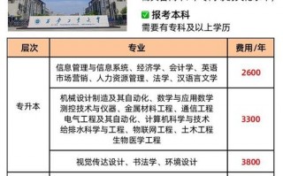 成人学校有哪些专业学校，成人学校有哪些专业学校广东(2024头条知乎已更新）