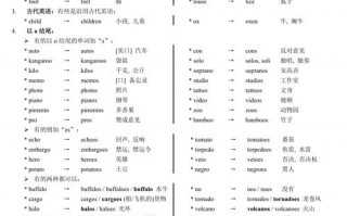 不是英语怎么说，不,不是英语怎么说？（今日头条已更新）