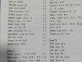 学英语用英语怎么说，他自学英语用英语怎么说(2024头条知乎已更新）