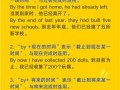十点用英语怎么说，1点用英语怎么说？（今日头条已更新）