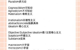 哲学用英语怎么说？哲学用英语怎么说?？(知乎）