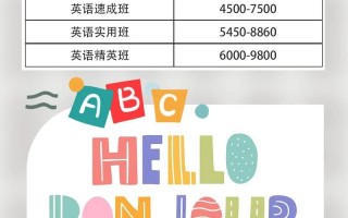 学英语多少钱一个月，学英语多少钱一个月多少钱(2024头条知乎已更新）