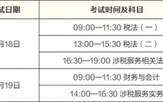 2019年下半年考试有哪些，2019年下半年考试有哪些科目？（今日头条已更新）