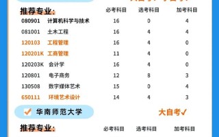 武汉自学考试如何报名？武汉市自考网上报名？(知乎）