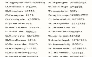 短的英语怎么说？胖的英语怎么说？(知乎）