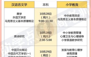 10月份考试有哪些，省考需要考哪些科目(2024头条知乎已更新）